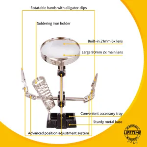 Лупа штативная Levenhuk Zeno Refit ZF17, изображение 15